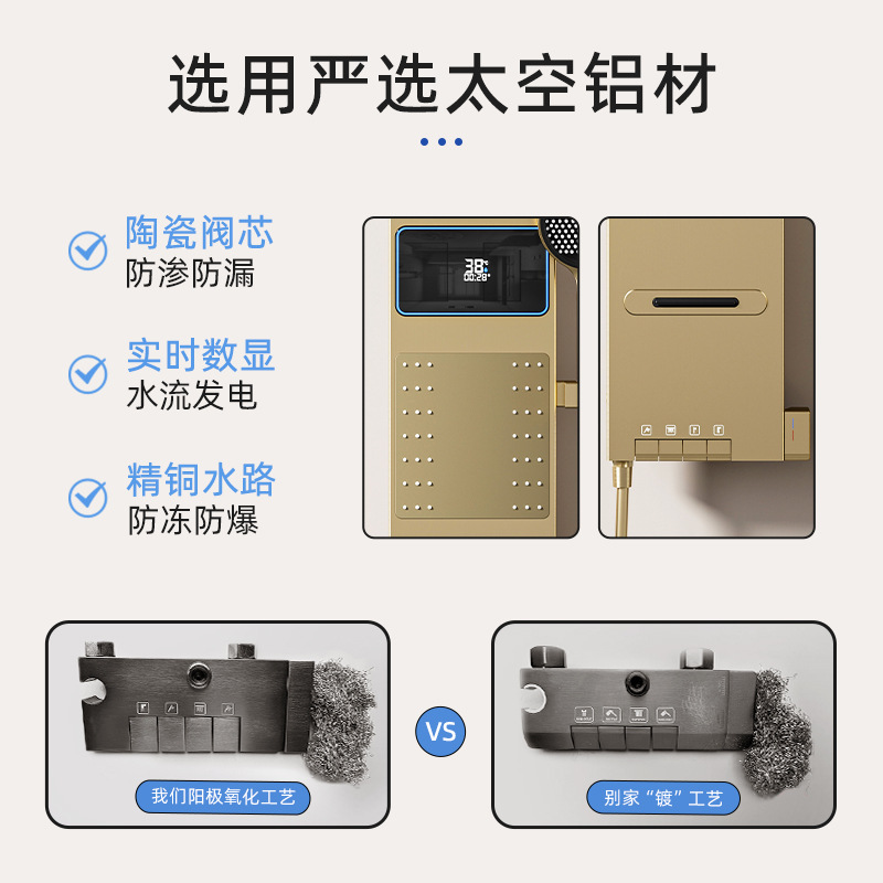 Écran de douche intelligent gr - Smart Home Controller avis et prix