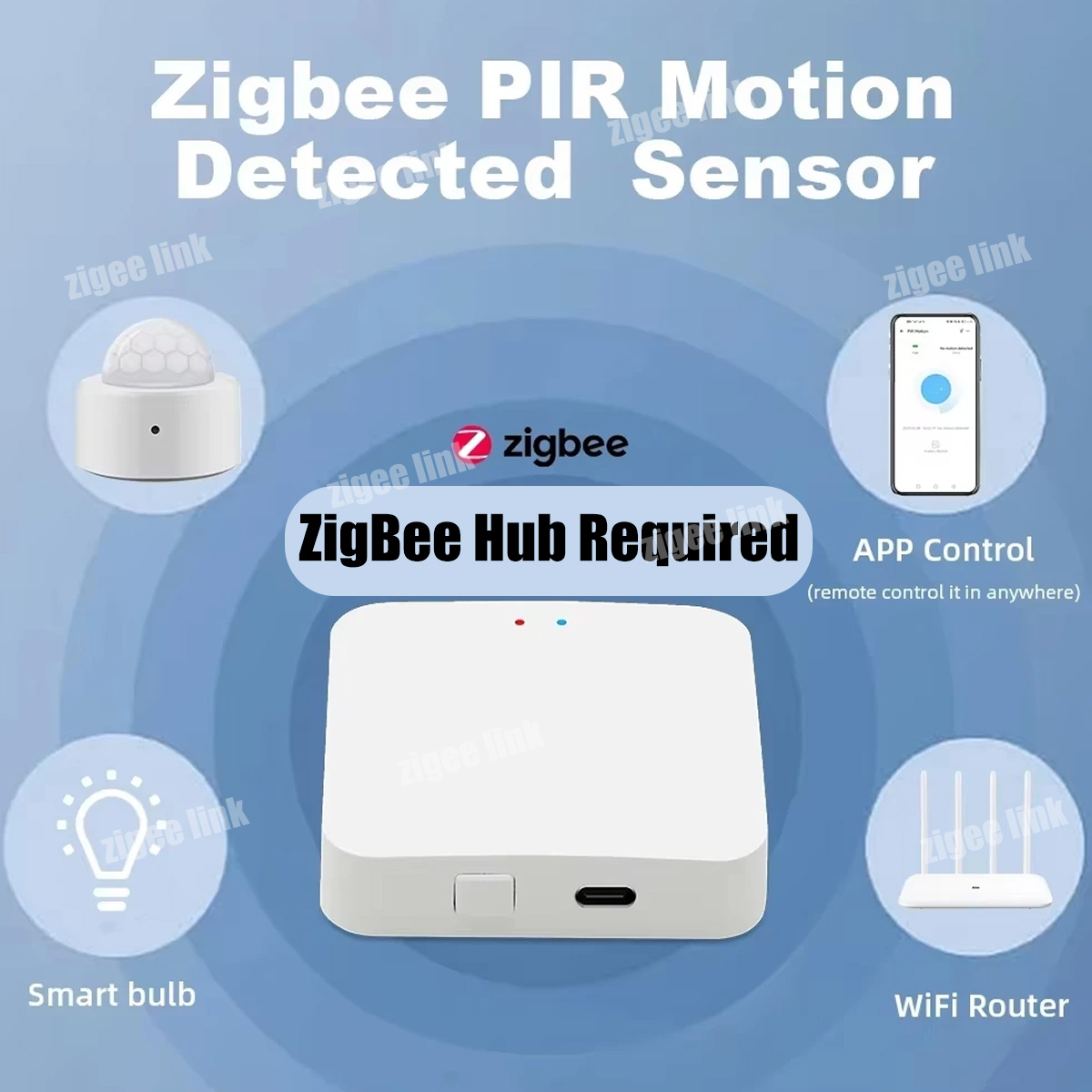 Capteur de mouvement PIR Zigbe - Smart Home Blog avis et prix