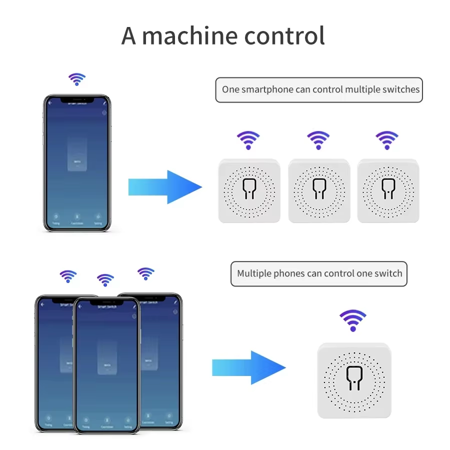 Interrupteur intelligent WiFi  - Smart Home Google avis et prix