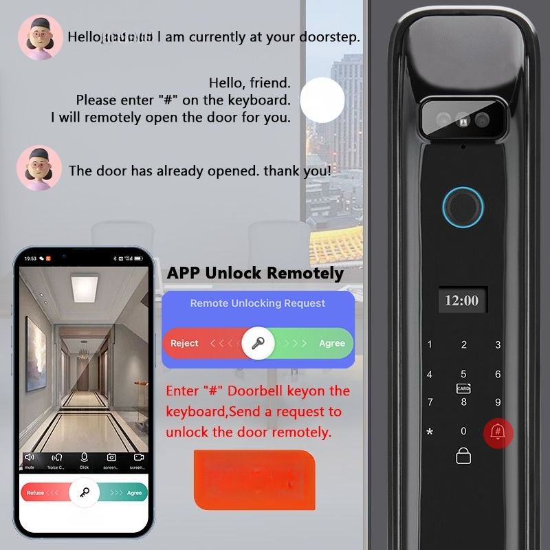 XSDTS DF03 3D reconnaissance f - Smart Home Controller avis et prix