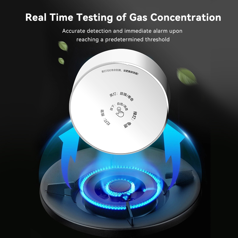Meian Zigbee détecteur de gaz  - Smart Home Blog avis et prix