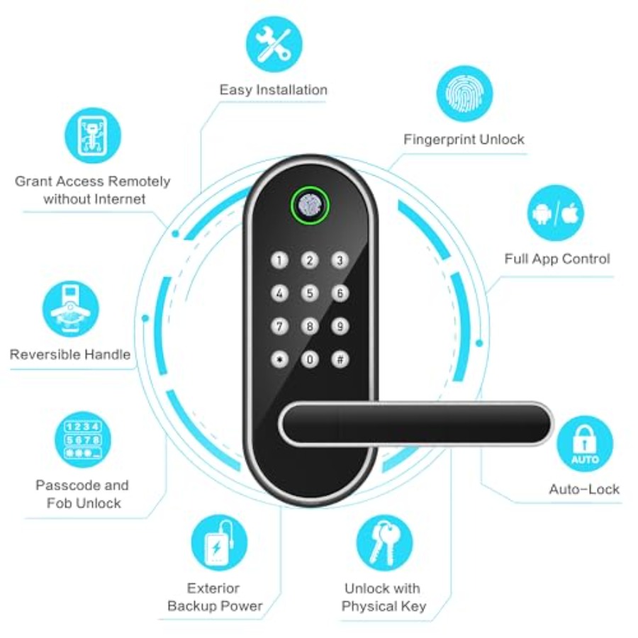 Serrure de porte intelligente  - Airbnb Smart Home avis et prix
