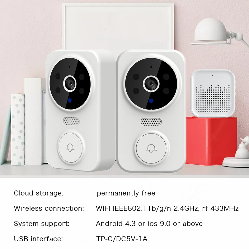 Sonnette de porte intelligente - Wifi Doorbell Camera avis et prix