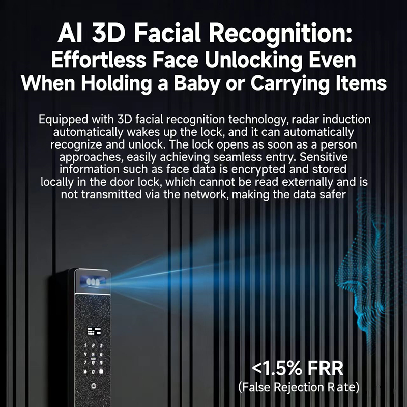 Serrure intelligente entièreme - Wifi Doorbell Camera avis et prix