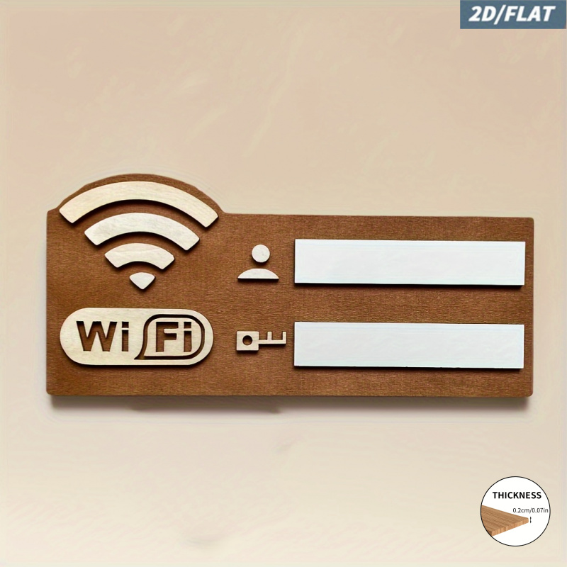 Panneau de mot de passe WiFi 2 - Airbnb Smart Home avis et prix