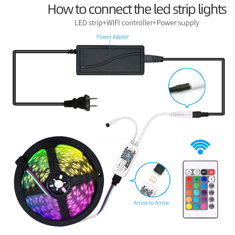 Kit de bande LED WiFi 5M 10M 5 - Smart Home Llm avis et prix