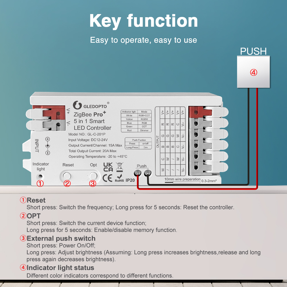 10P Gledopto Zigbee 3.0 Pro +  - Smart Home Llm avis et prix