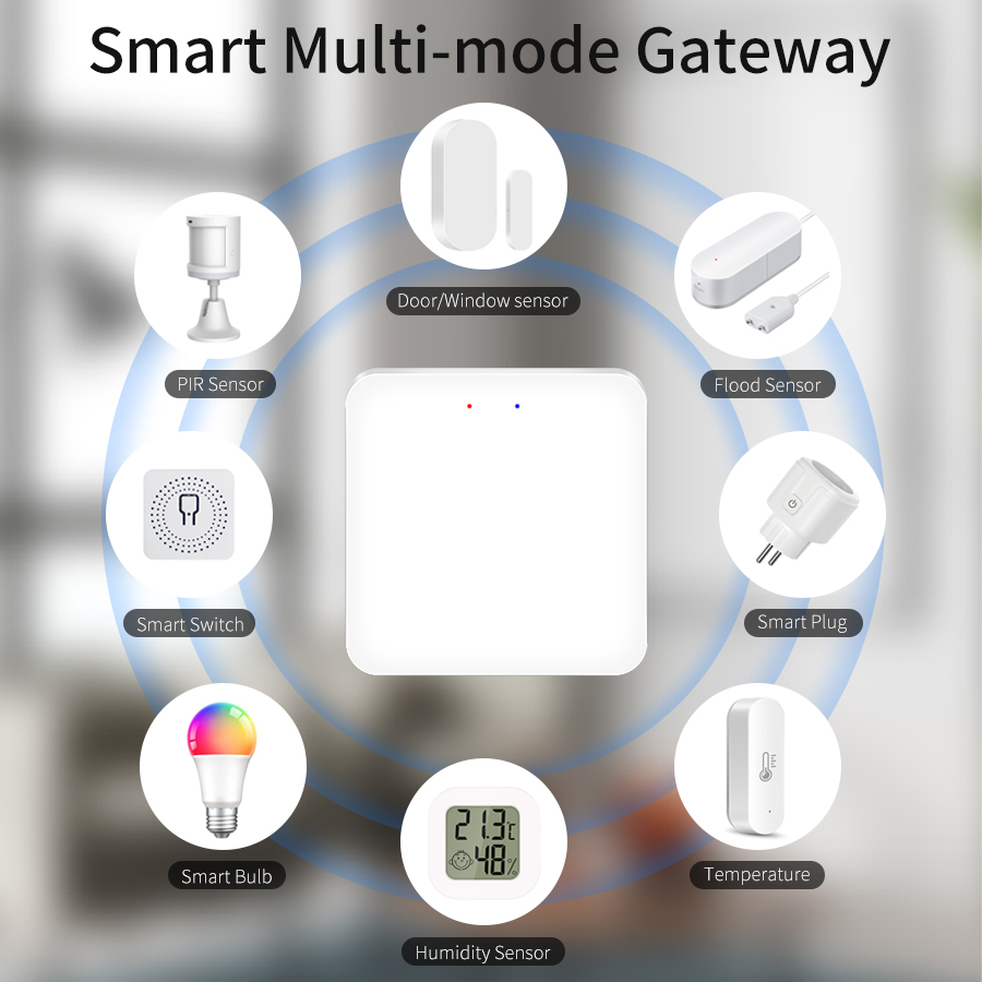 Tuya – passerelle multimode in - Smart Home Tools avis et prix