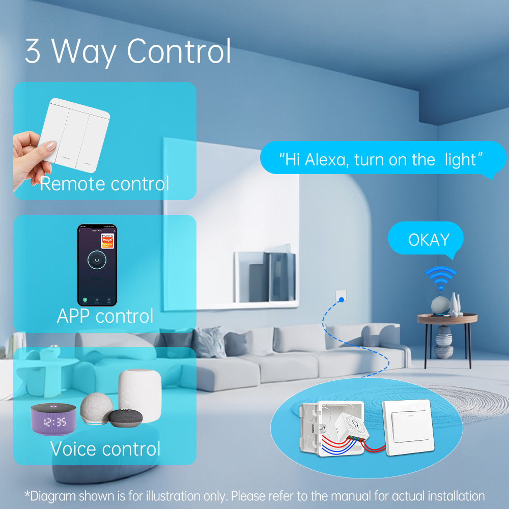 Interrupteur intelligent WiFi  - Smart Home Google avis et prix