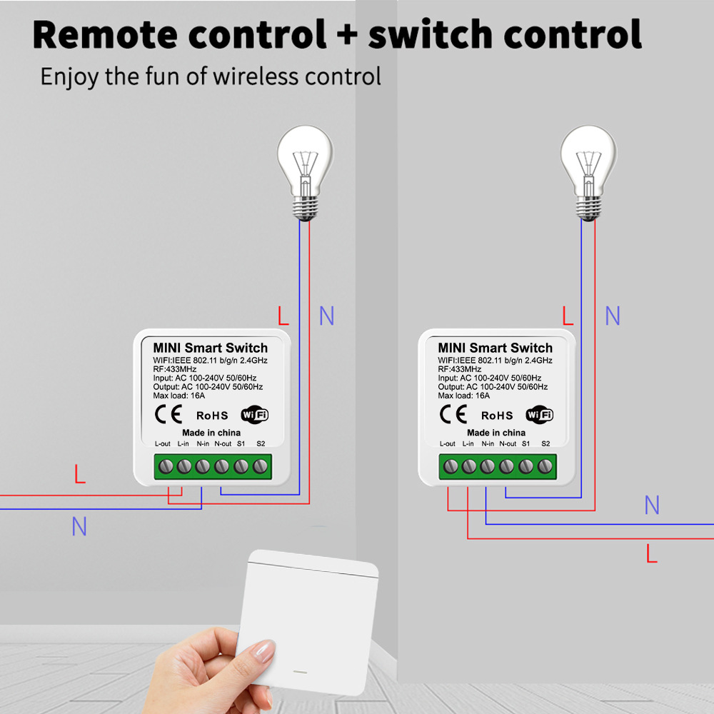 Interrupteur intelligent WiFi  - Smart Home Google avis et prix