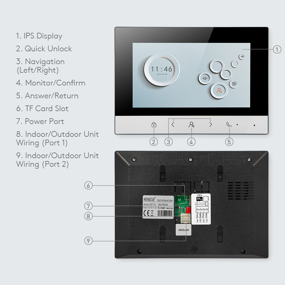 Moniteur intérieur intelligent - Smart Home Blog avis et prix
