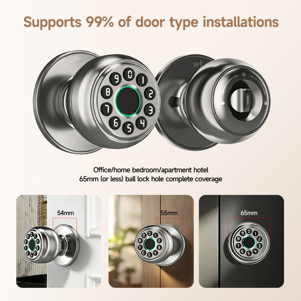 Serrure Intelligente Sphérique - Airbnb Smart Home avis et prix