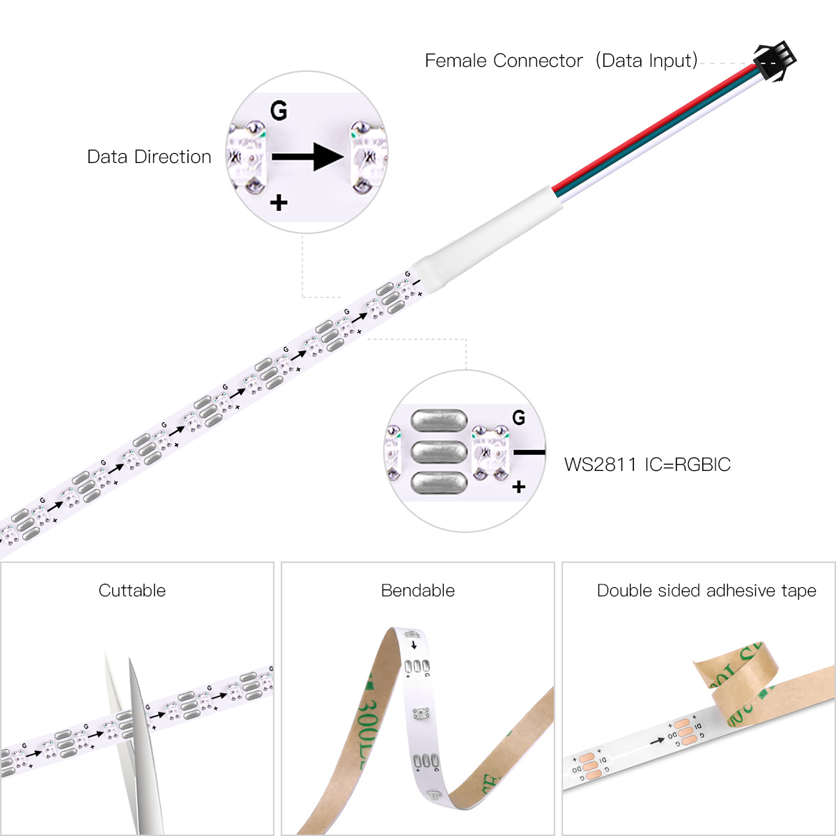 Bande lumineuse LED intelligen - Smart Home Llm avis et prix