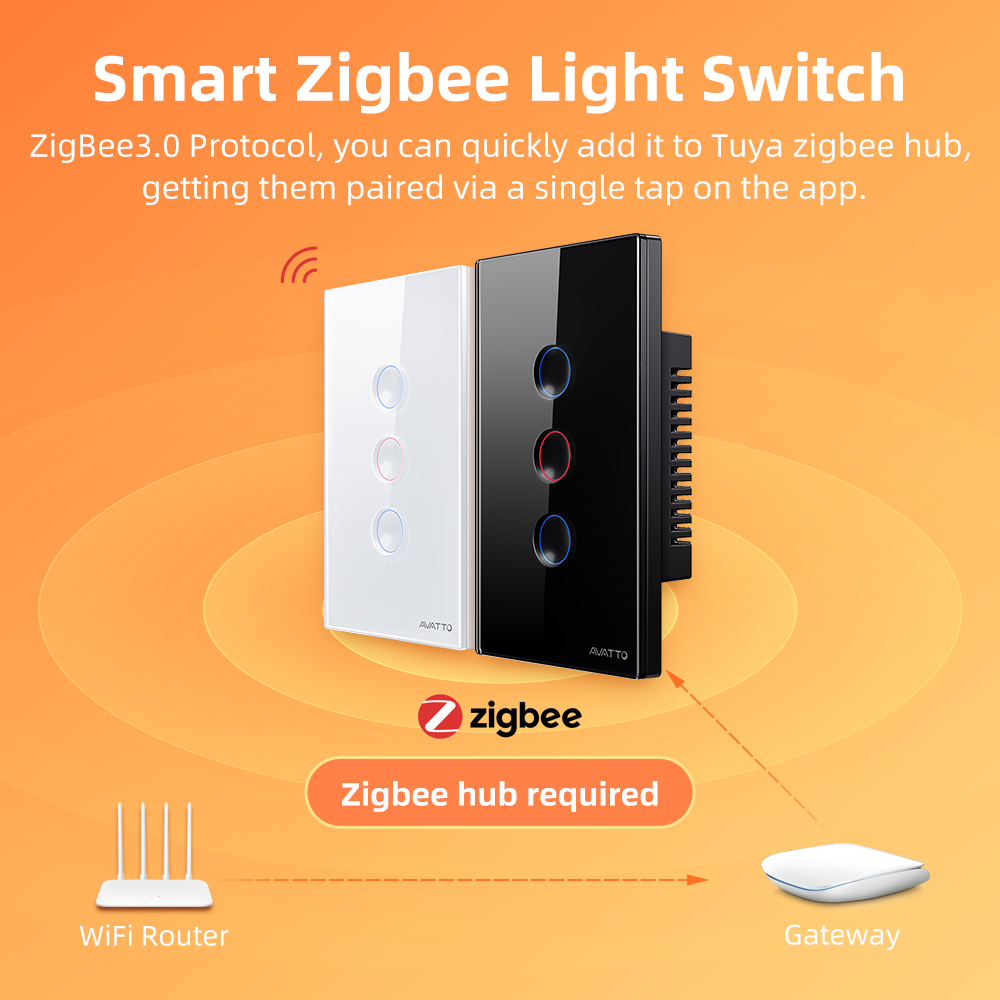 AVATTO Interrupteur intelligen - Smart Home Google avis et prix