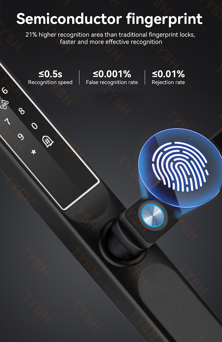 Tuya App serrure de porte à em - Smart Home Blog avis et prix