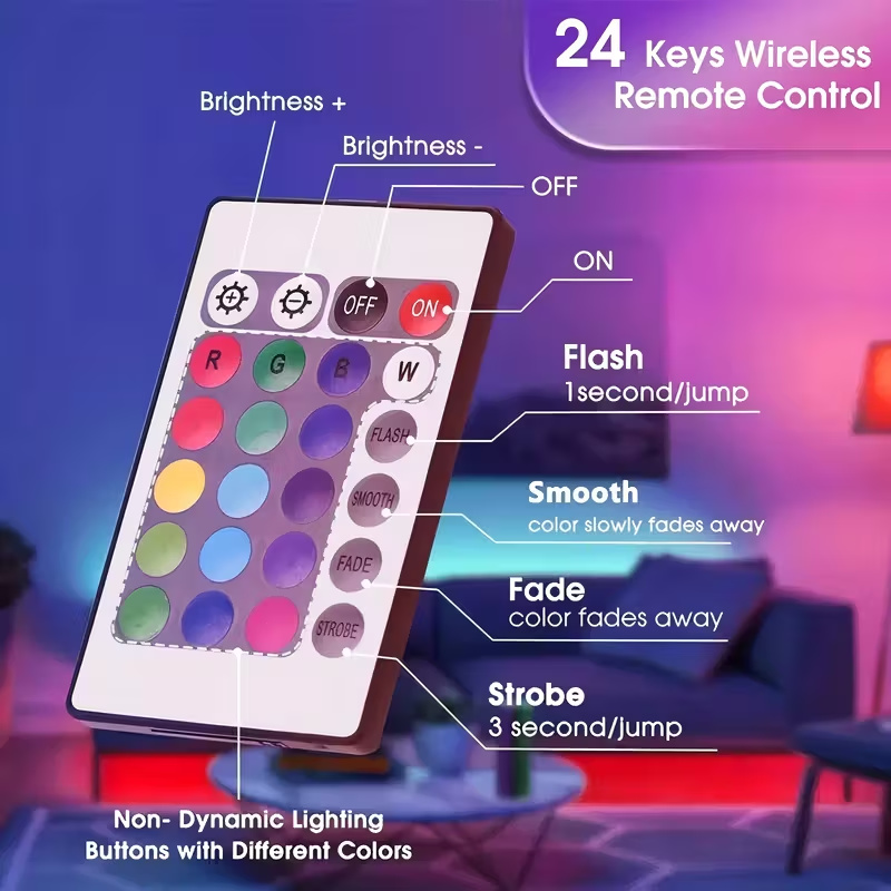 Bandes lumineuses LED intellig - Smart Home Llm avis et prix