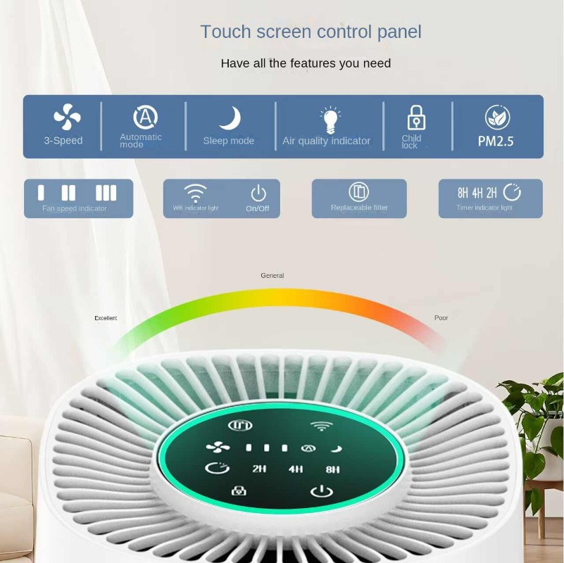 Purificateur d'air intelligent - Smart Home Controller avis et prix