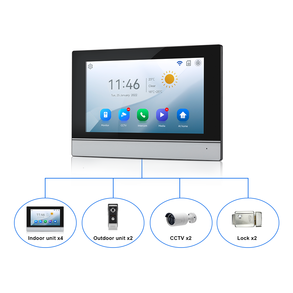 Visiophone avec écran IPS de 7 - Wifi Doorbell Camera avis et prix