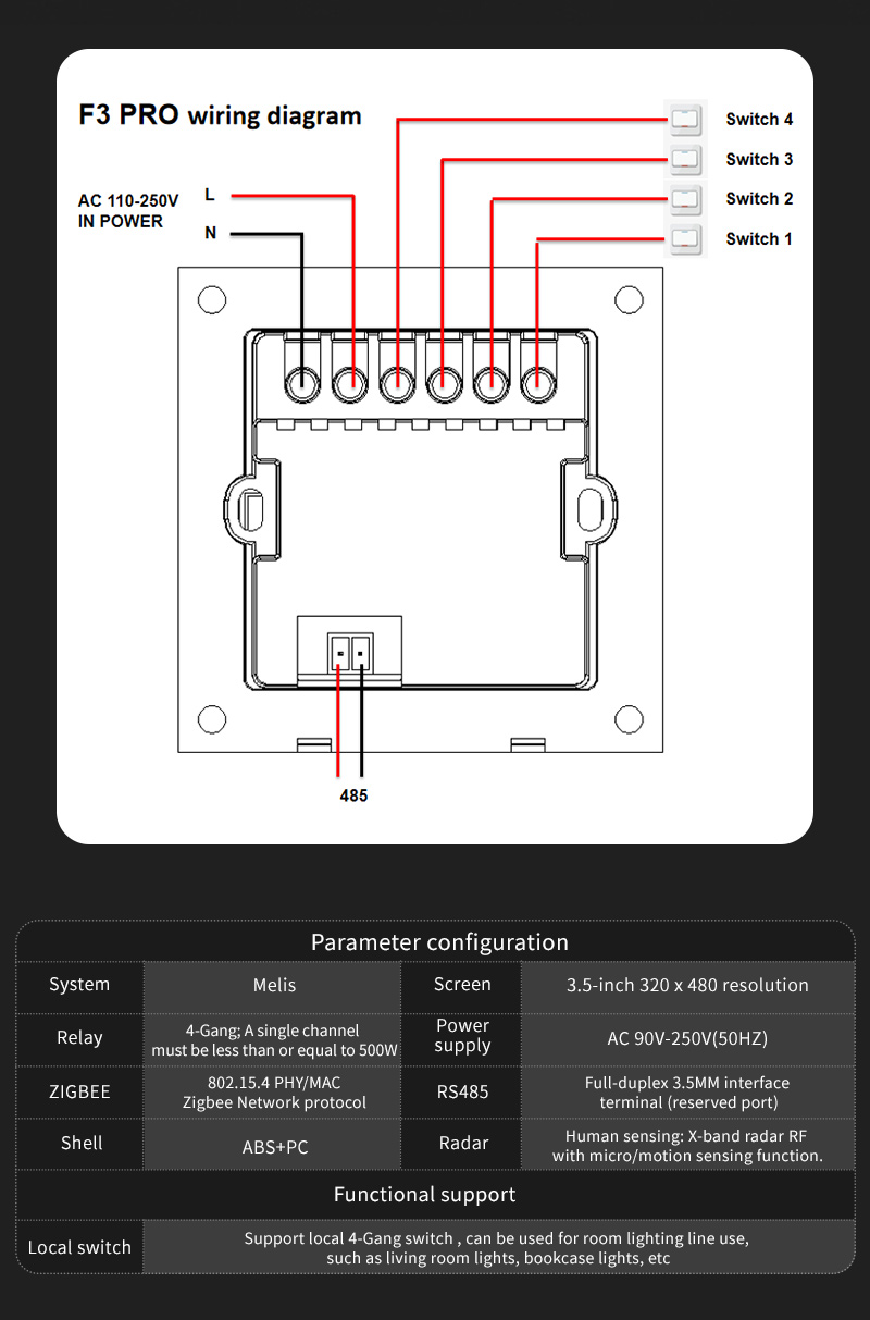 Interrupteur intelligent F3 Pr - Smart Home Controller avis et prix
