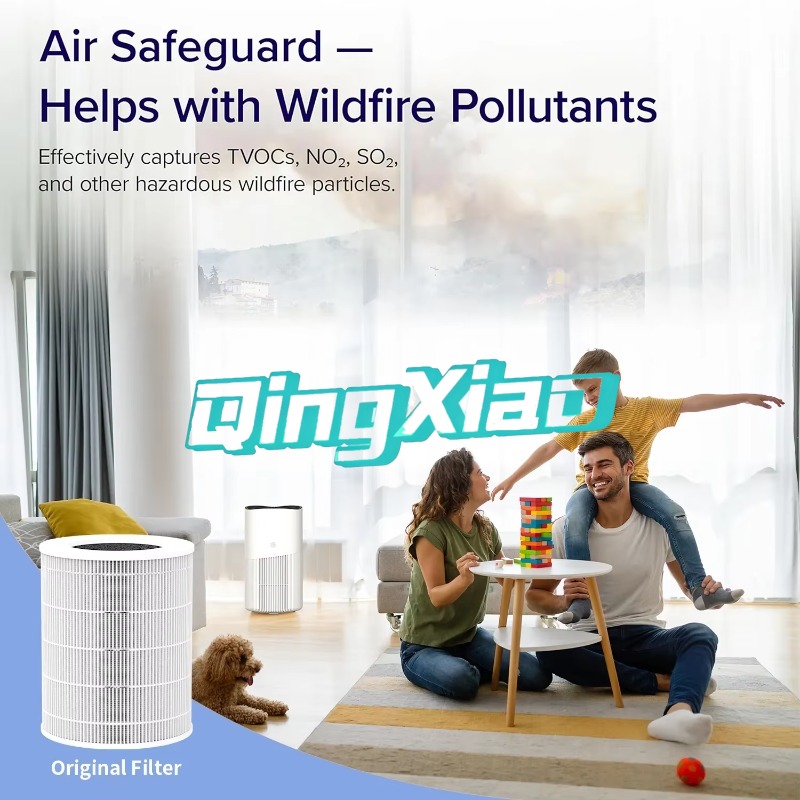 Purificateur d'air intelligent - Smart Home Controller avis et prix