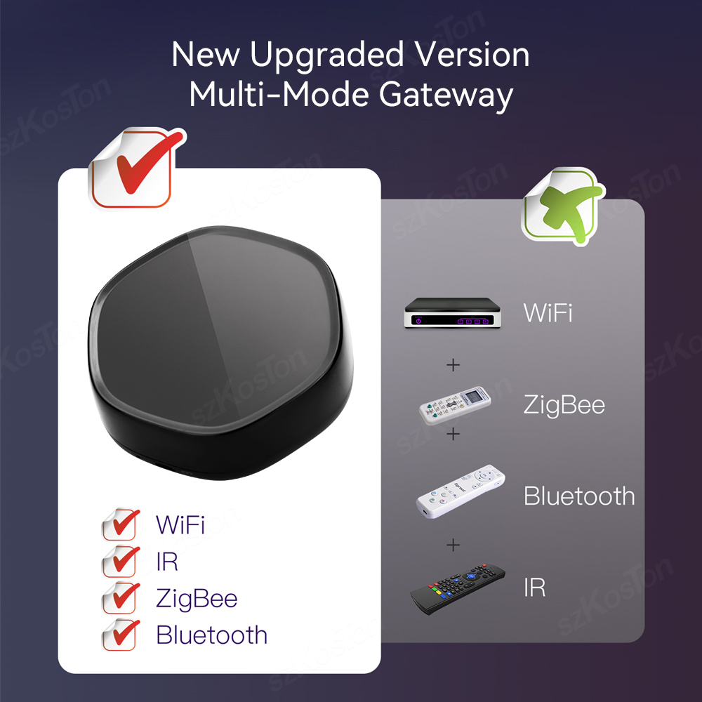 Airies de passerelle multimode - Smart Home Tools avis et prix