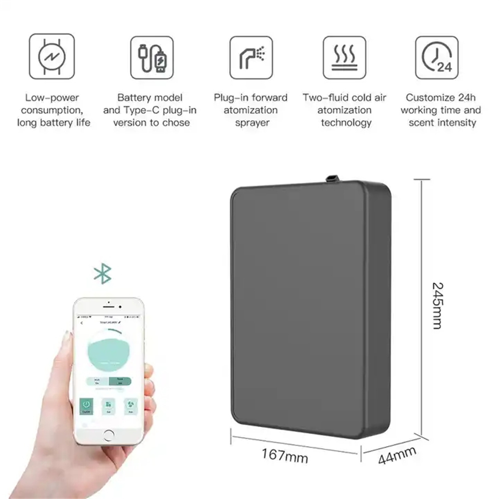 Diffuseur d'arômes intelligent - Smart Home Blog avis et prix