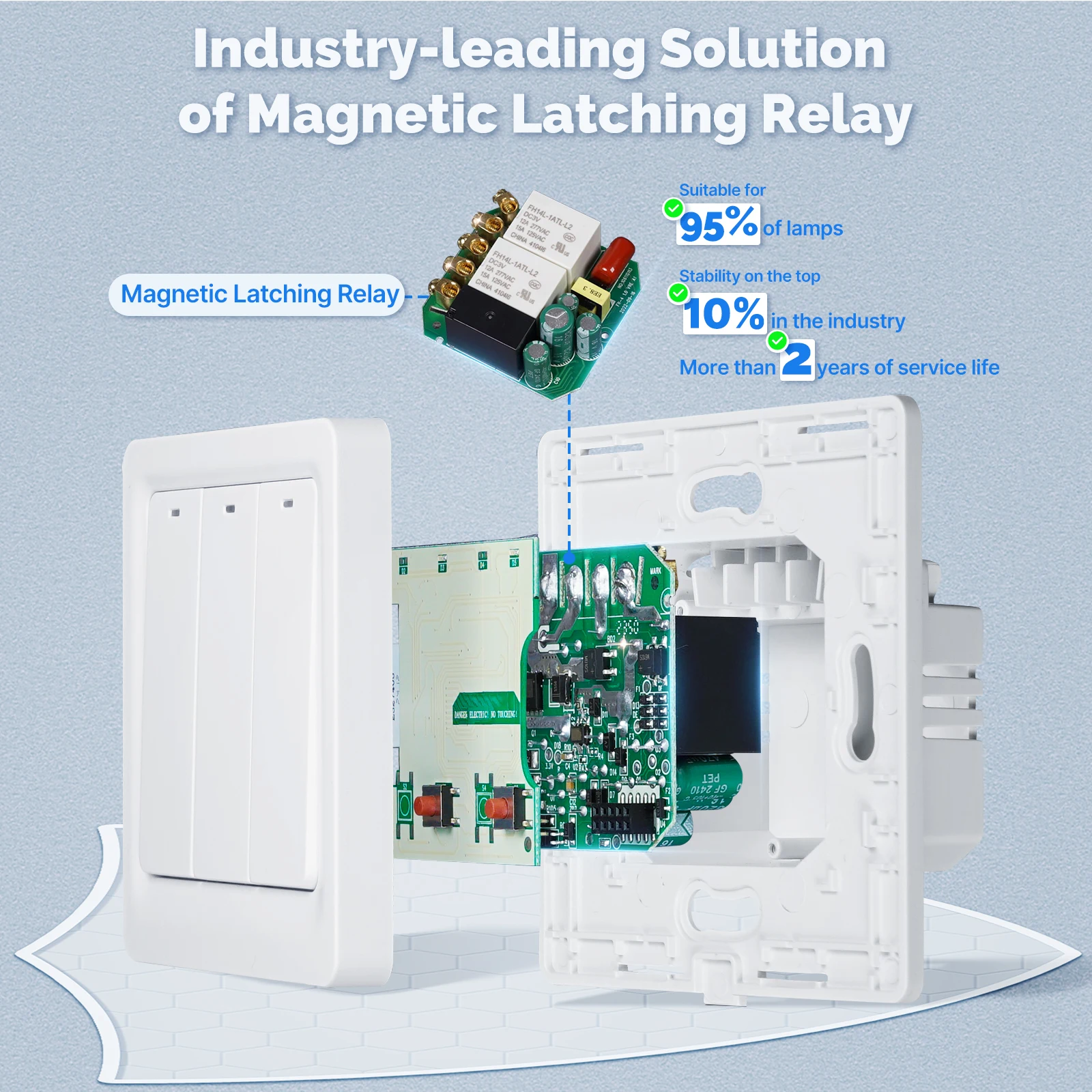 Fil neutre intelligent de Tuya - Smart Home Google avis et prix
